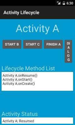 Archivo:Android 2013 U3 Lifecycle 01.jpg