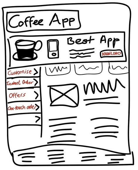Archivo:Coffee web app.jpg