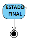 Archivo:UML Teoria Diagrama Estados Estado Final.png