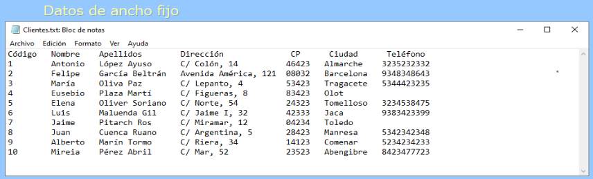Ficheiro de texto clientes.txt delimitado por anchura fixa