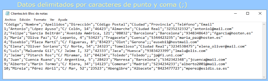 Ficheiro de texto clientes.txt delimitado por punto e coma