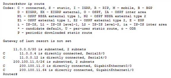 Archivo:Routing Table show ip route cisco iOS.png