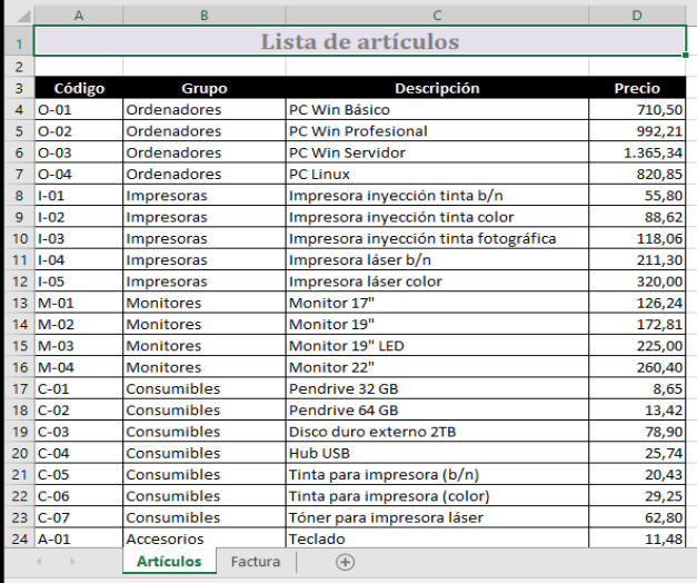 lista de artigos informáticos