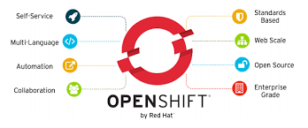 Archivo:Openshift-logo.png