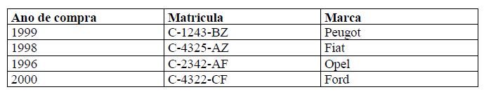 Archivo:Php POO Ex 1.jpg