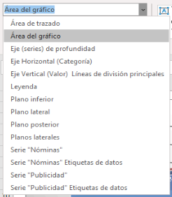 Opcións do gráfico