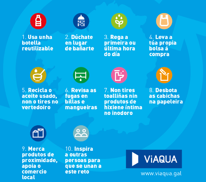Archivo:Reto-.galicia-sostible.png