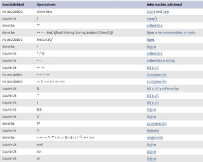 Php operadores 1.jpg