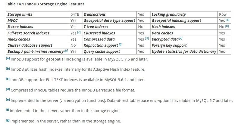 Archivo:Mysql motores 3.jpg