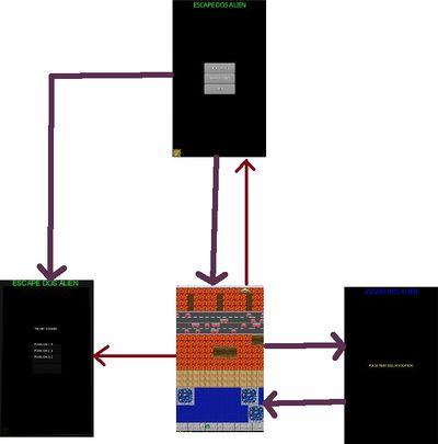 LIBGDX UD2 1 Fases 5.jpg