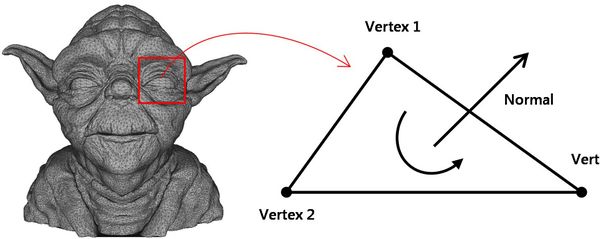 Unity3d ejes 3.jpg
