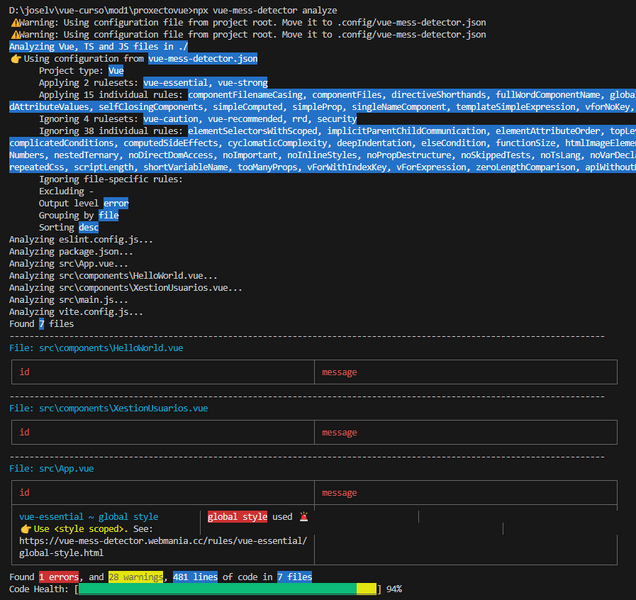 Archivo:Vue-mess-detector-output.png