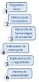 Miniatura de la versión del 22:38 3 sep 2024