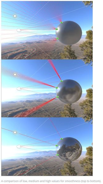 Archivo:Unity3d materials 25.jpg