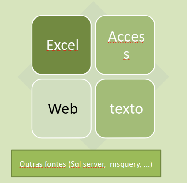 Archivo:Datos externos excel.PNG