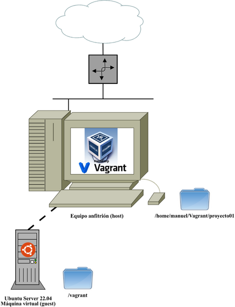 Archivo:Escenario 1A.png