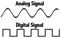 Analog and Digital 2.PNG