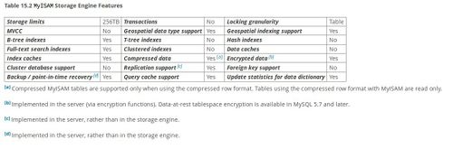 Mysql motores 4.jpg