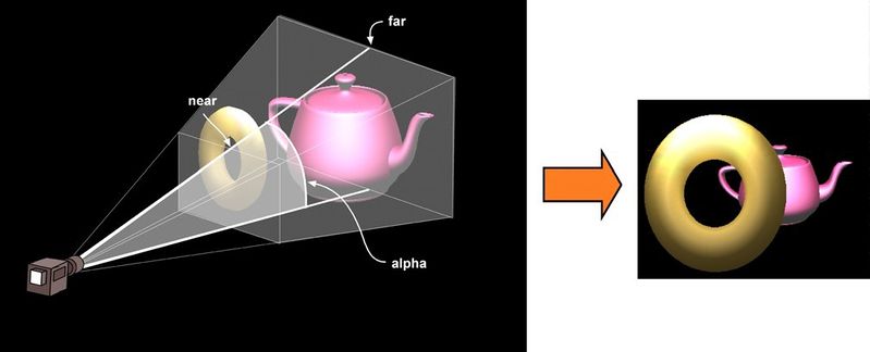 Archivo:LIBGDX UD4 Camara 13.jpg