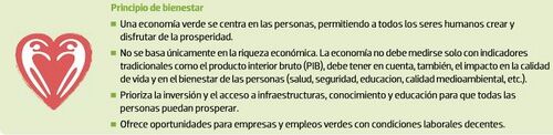 Principio-de-benestar.JPG