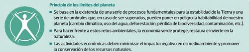 Principio-dos-limites-do-planeta.JPG