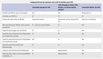 Php BD 2.jpg