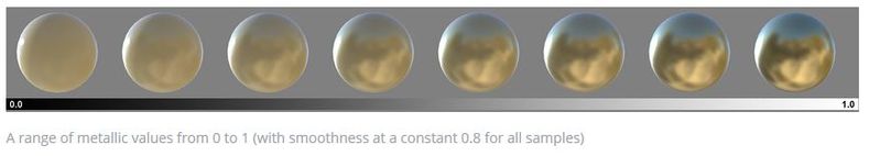 Archivo:Unity3d materials 24.jpg