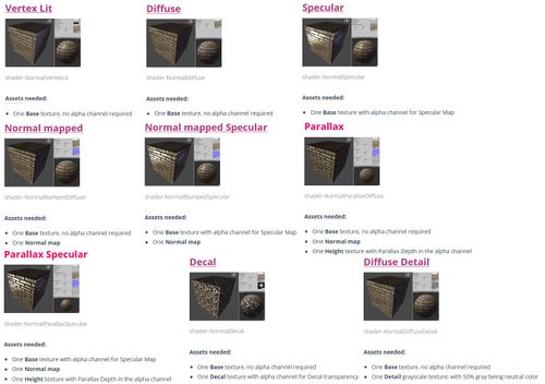 Unity3d materials 10.jpg