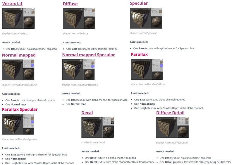 Archivo:Unity3d materials 10.jpg