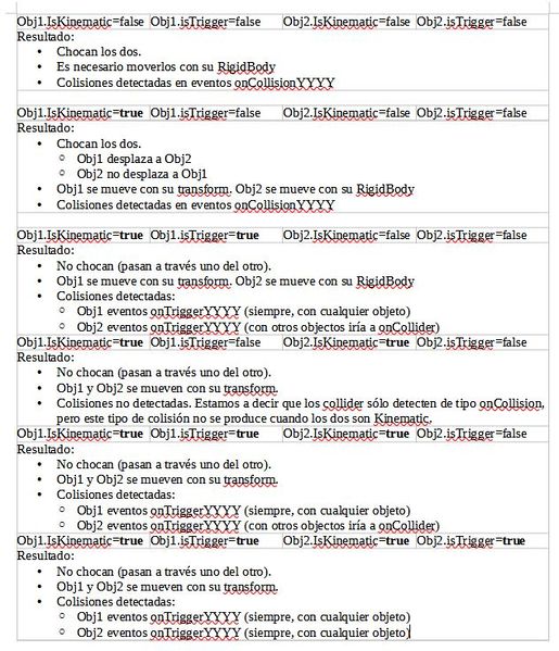 Archivo:Unity3d collider 25B2.jpg