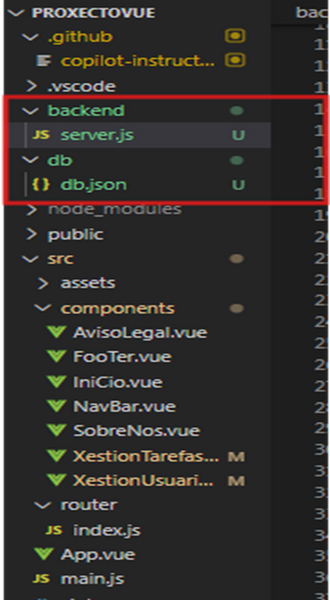 Archivo:Vue-estrutura-con-backend-e-db.png