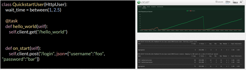 Archivo:Load-testing-locust.PNG
