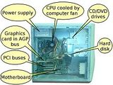 Overview of pc hardware.jpg