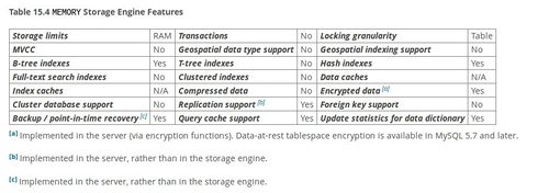Mysql motores 5.jpg