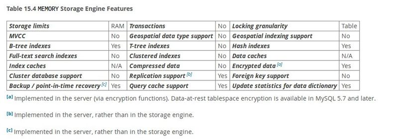Archivo:Mysql motores 5.jpg