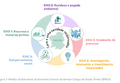 Miniatura de la versión del 19:30 20 ene 2025
