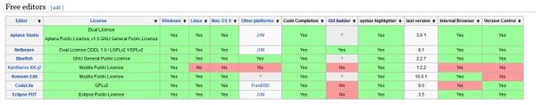 Php ides 1.jpg