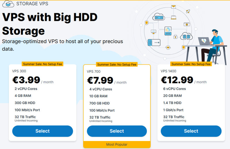Archivo:Opcion hosting contabo VPS barato.PNG