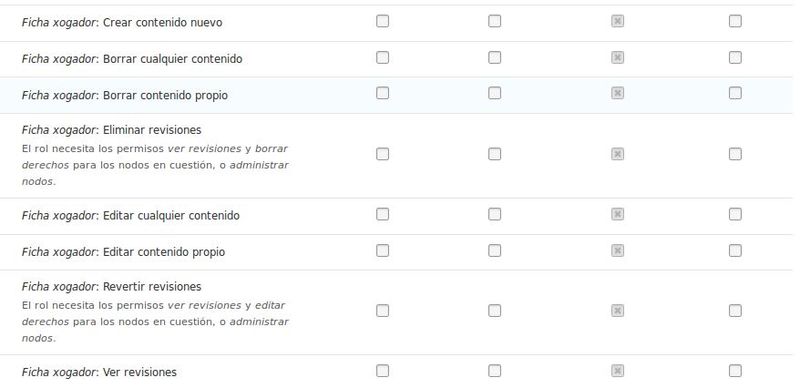 Archivo:Drupal permisos 3.jpg
