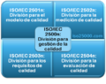 Miniatura de la versión del 14:54 8 may 2021