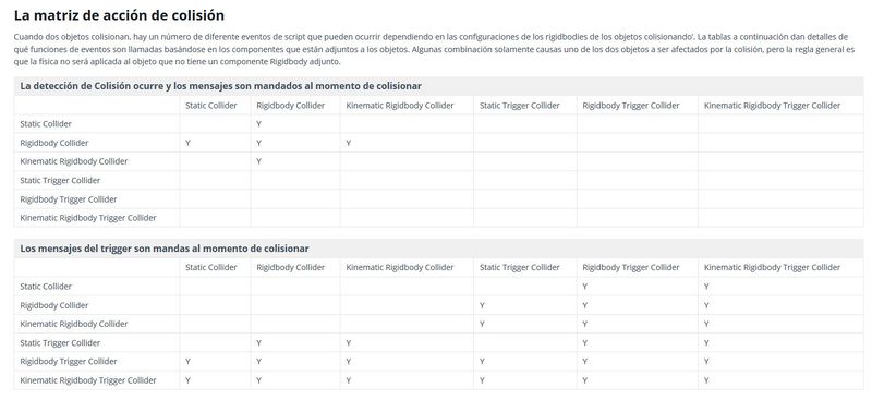 Archivo:Unity3d collider 20.jpg