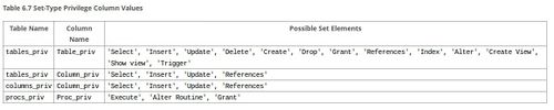 Mysql seguridad 19.jpg