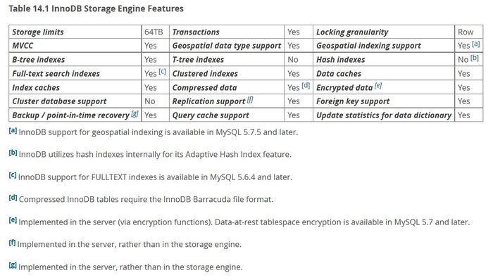 Mysql motores 4B.jpg