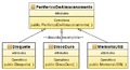UML Diagrama Clases Periferico Almacenamento 2.png